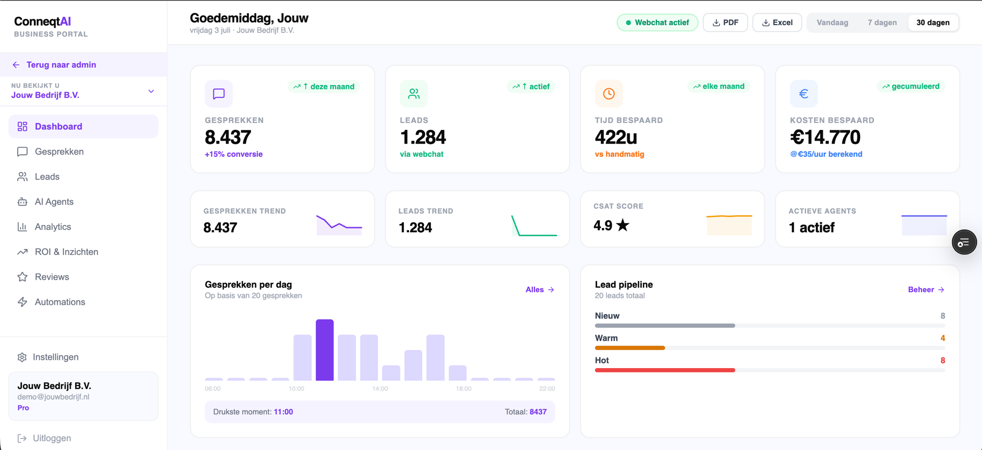 ConneqtAI portal dashboard