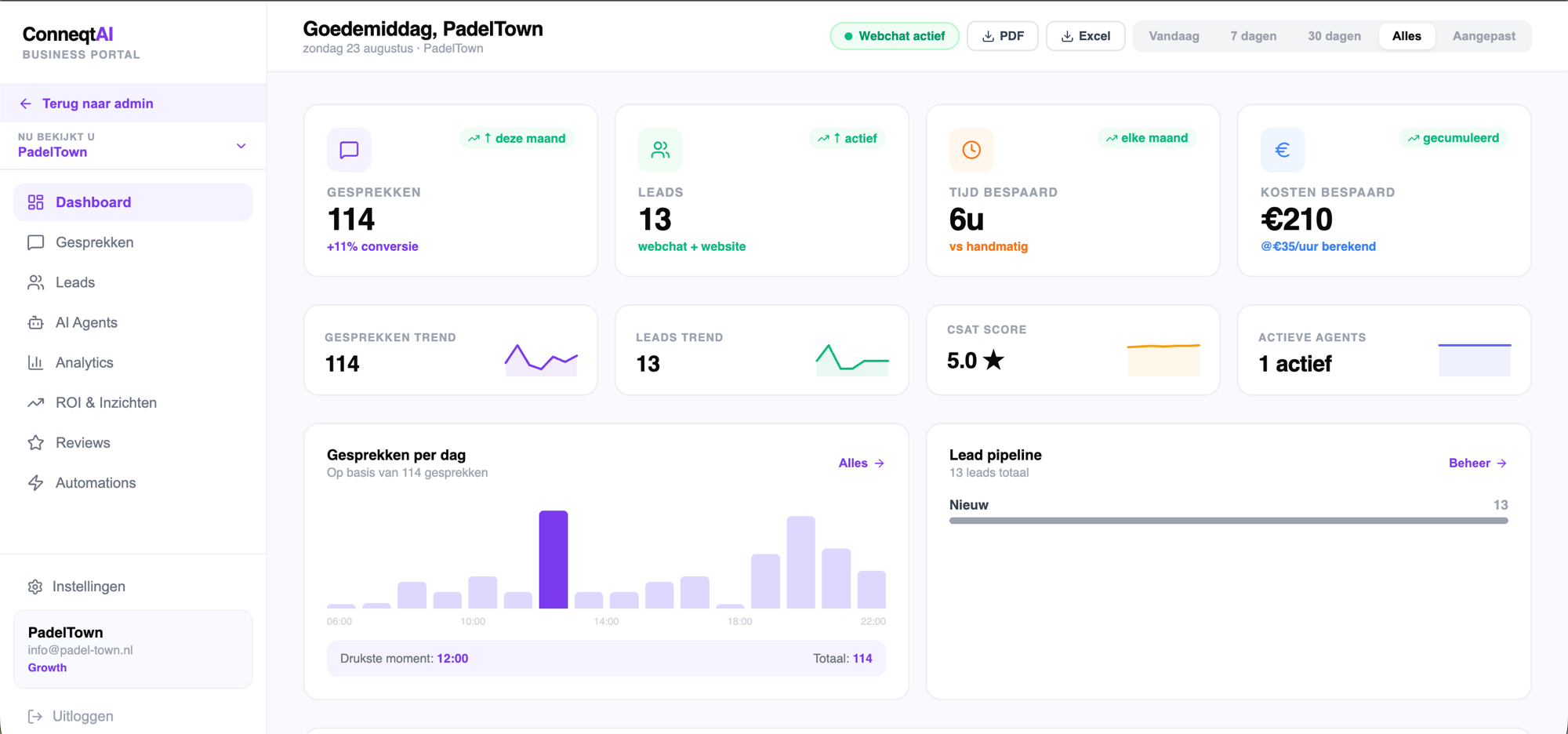 ConneqtAI dashboard PadelTown